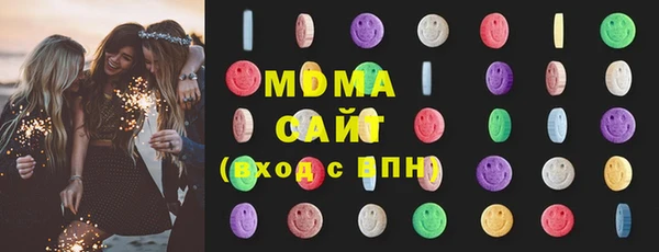 бошки Лабытнанги